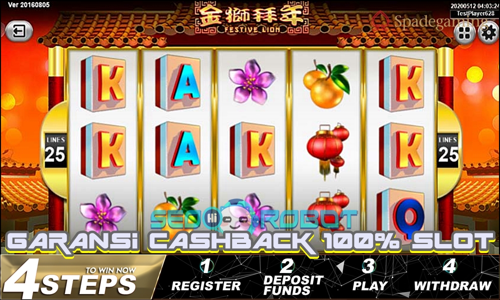 Fitur Terlengkap Permainan Judi Slot Online Gacor